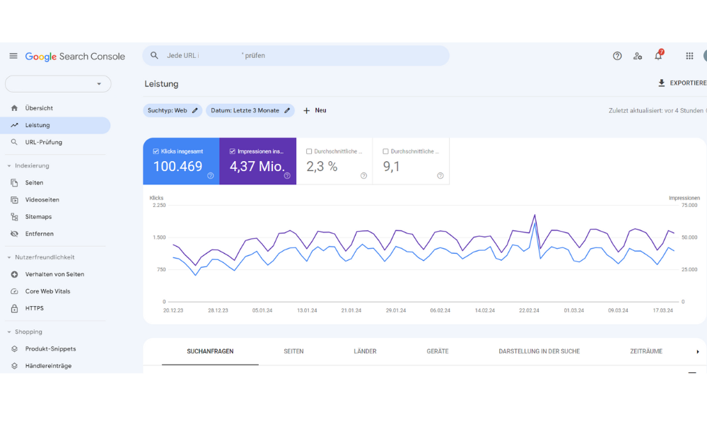 Screenshot des Tools Google Search Console