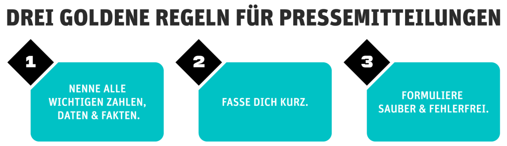 Goldene Regeln für Pressemitteilungen