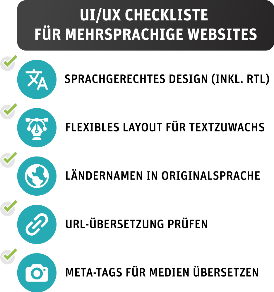 Checkliste was zu beachten ist bei der UX für mehrsprachige Webseiten