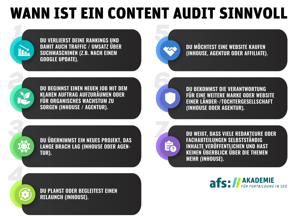 Grafik zeigt Punkte auf, bei denen es sinnvoll ist ein Content Audit zu machen, ob nun auf Unternehmens oder Agenturseite.